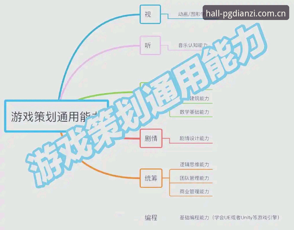 PG电子娱悦殿堂游戏推荐使用技巧深度分析：从入门到精通的全面解析