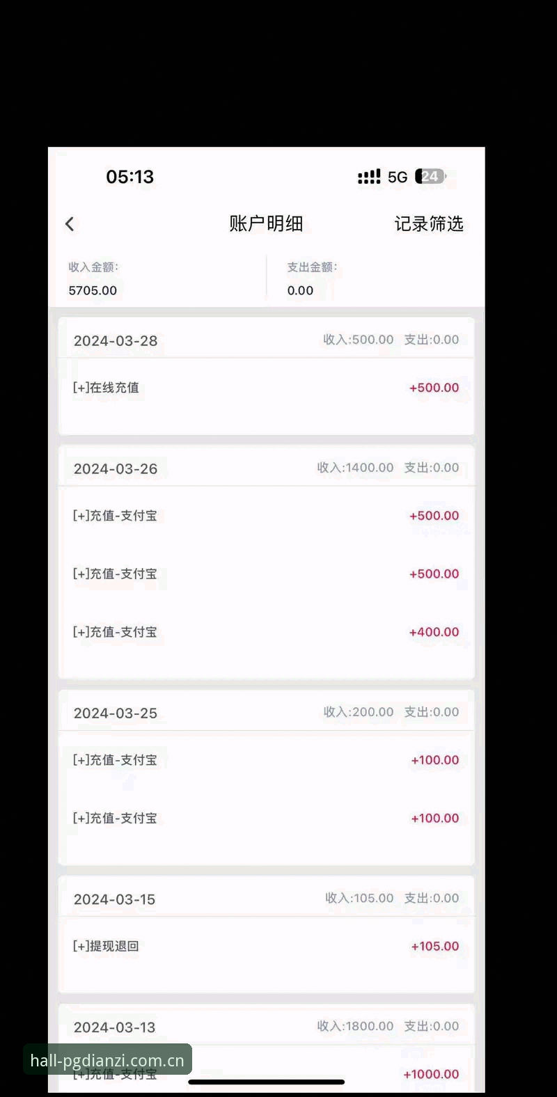 PG电子官方网站入口 PG电子官方网站入口VS传统娱乐平台:娱悦殿堂7B3K凭什么成为线上娱乐新趋势?