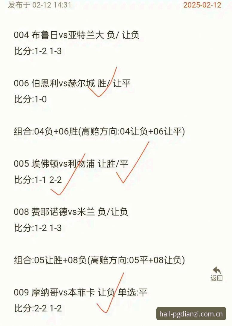 维拉欧联杯夺冠技术复盘：PG电玩官网赛事数据工具实用指南