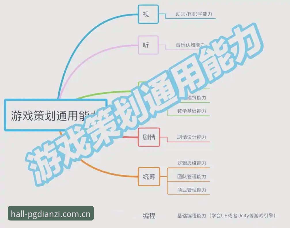 PG电玩官网实用指南：从入门到精通，解锁娱悦殿堂7B3K的必备知识