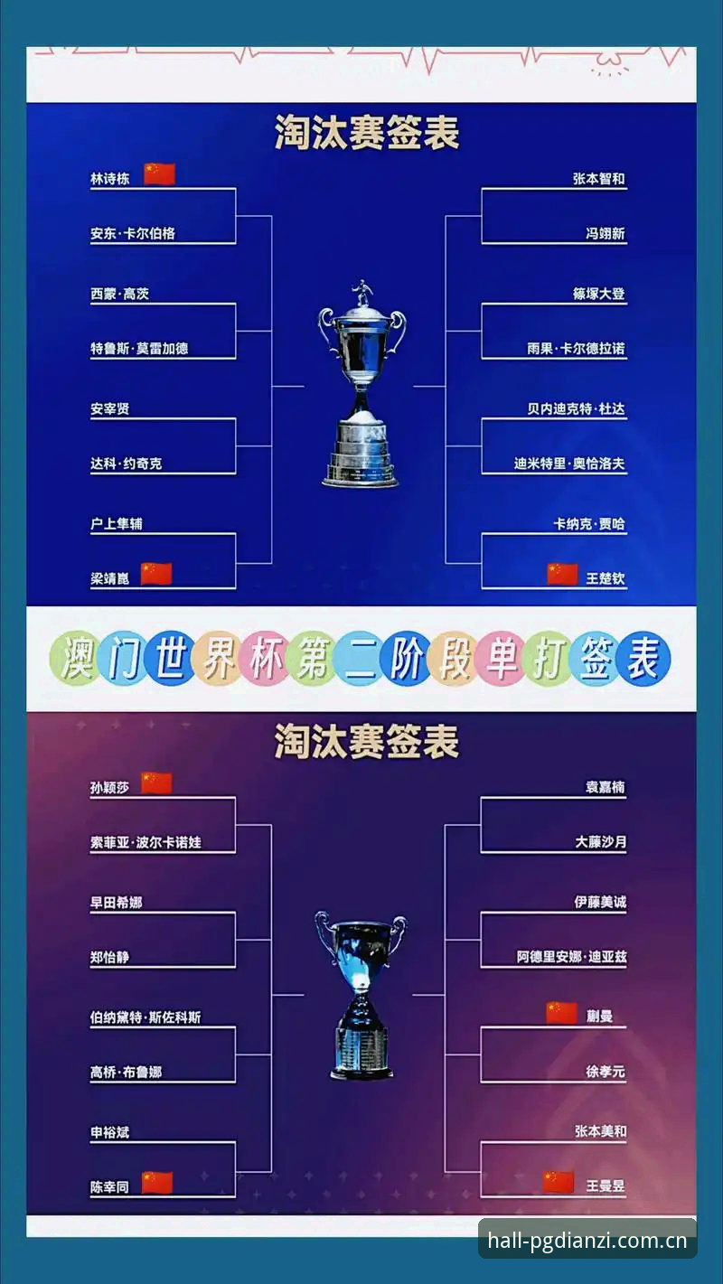 掌握U17世界杯抽签结果，这份观赛必备知识请收好